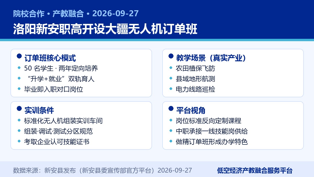新安县职业高级中学大疆无人机订单班要点卡