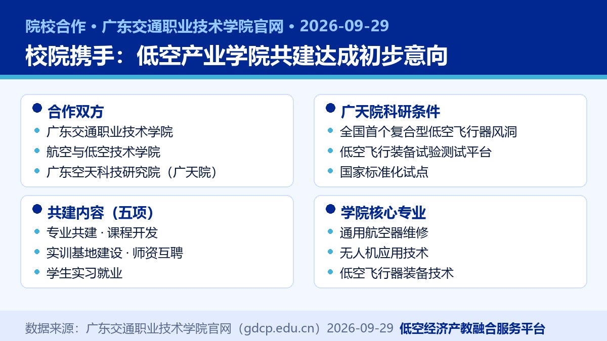 广东交通职院与广东空天科技研究院共建产业学院要点卡