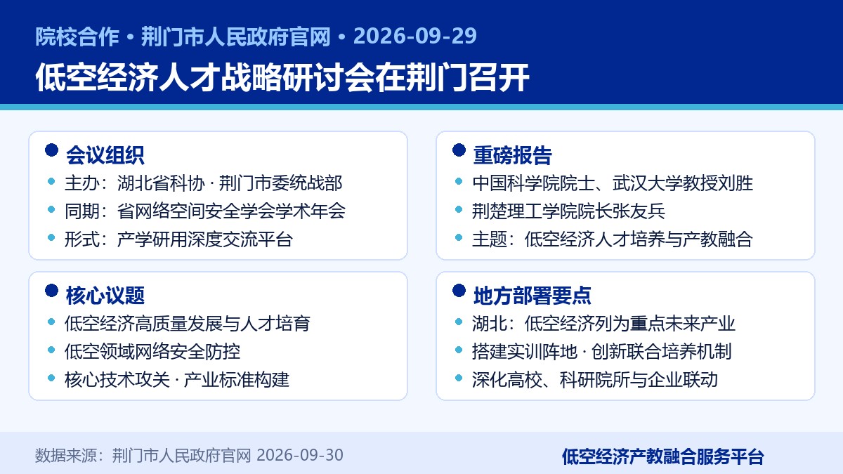 荆门低空经济高质量发展与人才战略研讨会要点卡