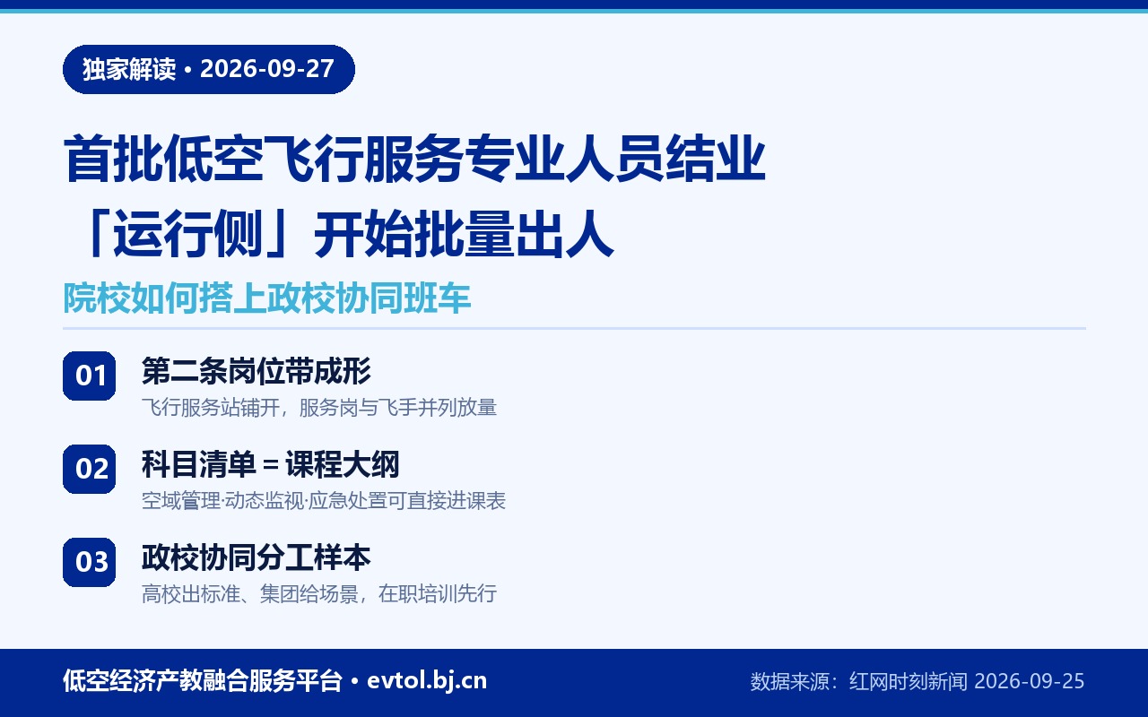 首批低空飞行服务专业人员培训班要点卡