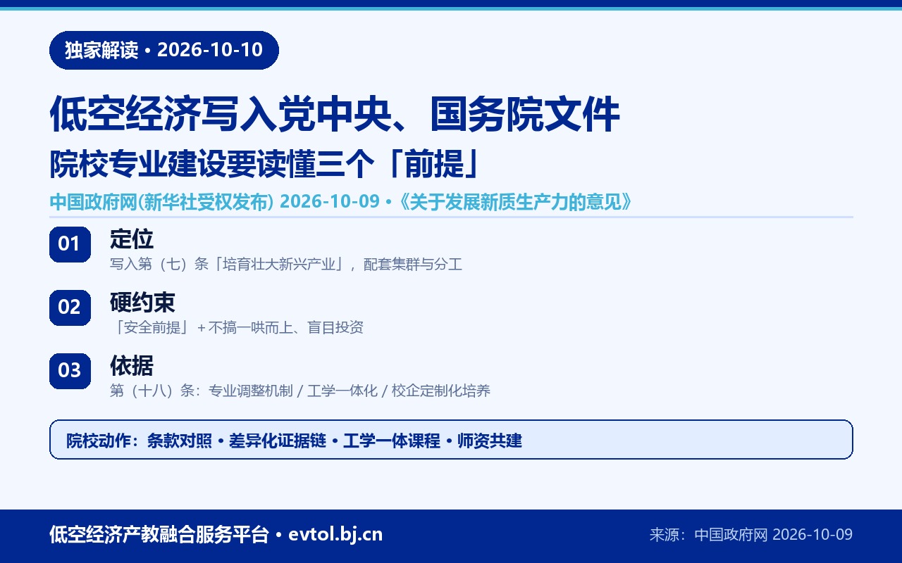 低空经济写入新质生产力意见：院校专业建设三个前提要点卡